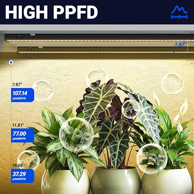 Barrina T5 Grow Lights, Plant Light for Indoor Growing, 2FT 80W (8 x 10W) Full Spectrum LED Grow Light, Black Cover Grow Light Strips with Switch, Magnetic Installation, Yellow, 8 Packs