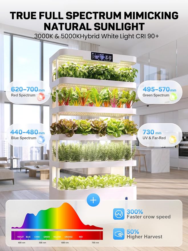 Large Hydroponics Growing System, 148-Pod Vertica Hydroponic Tower Garden | Smart Climate Control, Full-Spectrum Grow Lights, Auto Misting, Quiet Pump, 30-Day Self-Managed for Home & Commercial