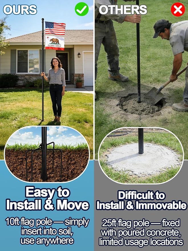 2 Pack 10ft In Ground Flag Pole for Outside House - Fit for 2 Flags Extra Thick Flag Pole Kit with 5 Prongs Base, Windproof Ground Flagpoles for Residential Small Medium Lawn Temporary Event