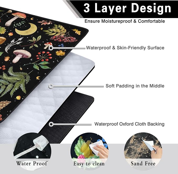 Supfitness Extra Large Picnic Blankets Waterproof Foldable (80 "x 80") Beach Blanket Waterproof Sandproof,3-Layer Thicking Mat Outdoor Packable Camping Blanket