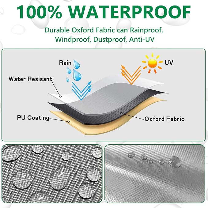 Trimmer Engine Cover,Heavy Duty Waterproof Trimmer Cover, Weed Eater Covers, Fits for General Weed Eater Edger, Pole Saw, Brush Cutters and Hedge,3 Pack,Grey
