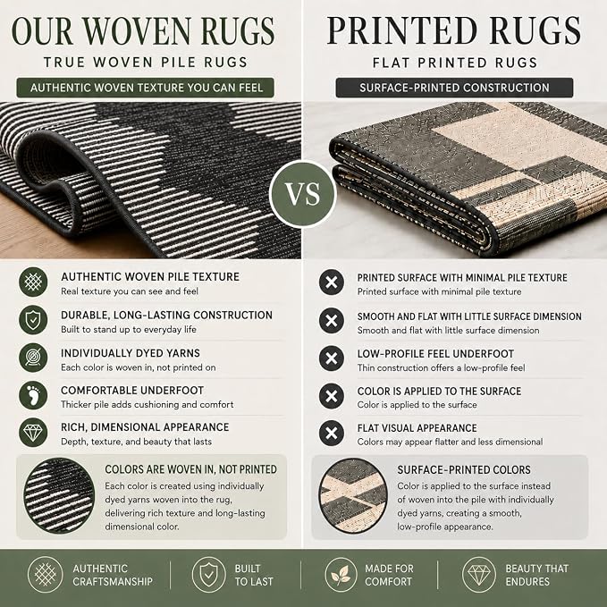 Rugshop Bohemian Stripe Stain Resistant Large Area Rug Black 7'10" x 10' | High Traffic,Fade Resistant, Living Room, Bedroom, Dining Room, Home Office, Kitchen, Entryway, Hallway, Nursery,Basement