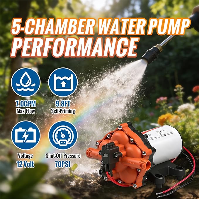 YOUNGTREE 55-Series 12V RV Water Pressure Diaphragm Pump 7GPM 70PSI 12 Volt Five Chamber Water Washdown Pump Self Priming with Pressure Switch for RV, Garden, Irrigation, Boat, Home, Sprayer