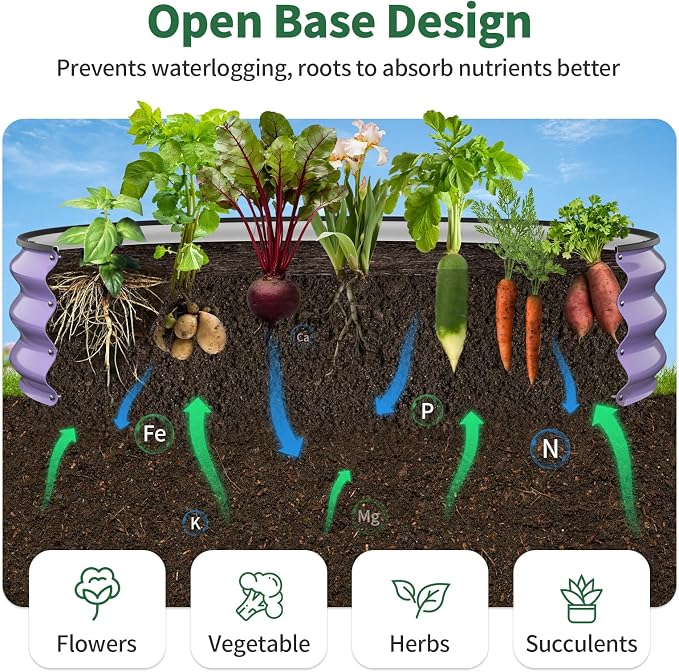 Kesfitt Round Raised Garden Bed, 4x4x1 FT Galvanized Steel Metal Garden Bed, Open-Bottom Design, 12-Inch Deep Outdoor Raised Garden Bed for Vegetables & Herbs, Lavender Purple