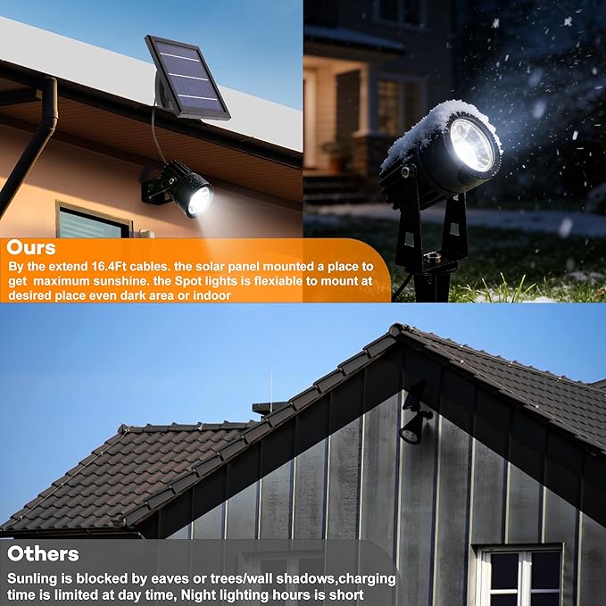 SUNLONG Solar-Powered Cast Aluminium Warm White LED Spotlight for Outdoor Garden Yard Landscape Tree Uplight Downlight