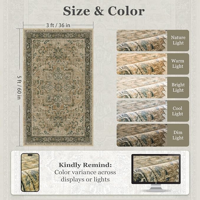 Retro Distressed 3x5 Area Rugs Washable Non Slip, Medallion Printed Small Foyer Throw Rugs for Entryway, Thin Carpet for Bedroom/Mudroom/Dorm/Bathroom/Kitchen/Closet, Multi Brown Olive Accents