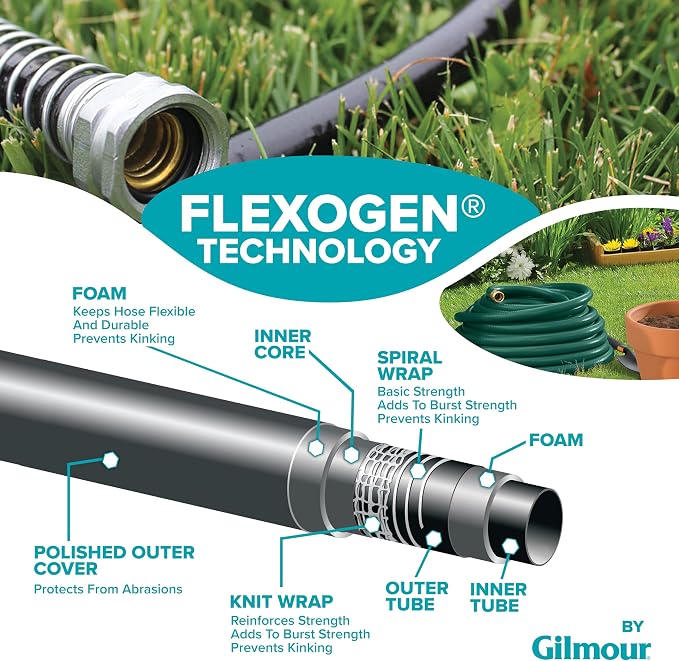 Gilmour Flexogen 3/4 in x 75 ft Garden Hose, Heavy Duty Water Hose, Flexible and Kink Resistant Outdoor Hose, Green