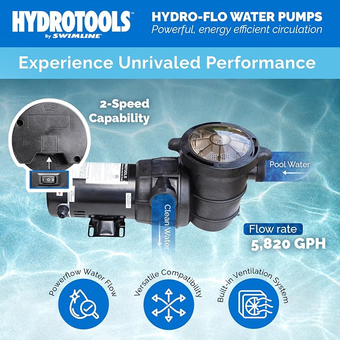 Swimline Above Ground Pool Pump, 1.5 HP Horizontal 2-Speed, 5, 820 GPH | Variable Dual-speed Above-ground Pool Pump, 1.5 HP, 5, 820 GPH, Horizontal Discharge, Strainer Basket, 115V, DOE-certified