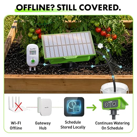 RAINPOINT Solar WiFi Drip Watering System & WiFi Moisture Sensor Combo Pack | App Control Smart Indoor/Outdoor Automatic Drip Irrigation Waterer & Visual Gauge WiFi Plant Soil Moisture Meter