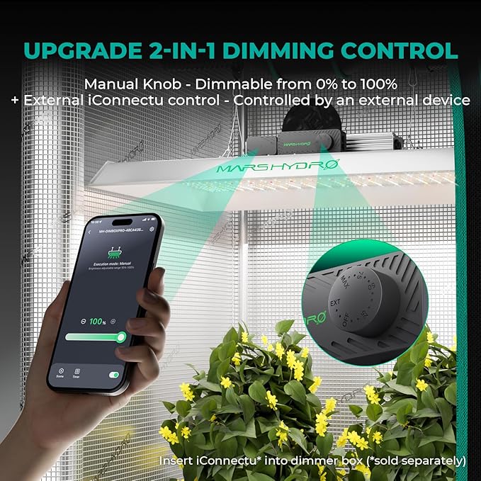 MARS HYDRO TSL2000 300W Led Grow Lights for Indoor Plants, Full Spectrum Dimmable Daisy Chain Growing Lamps for Seed Starting Vegetables Bloom in 4x2/5x3 Grow Tent Greenhouses