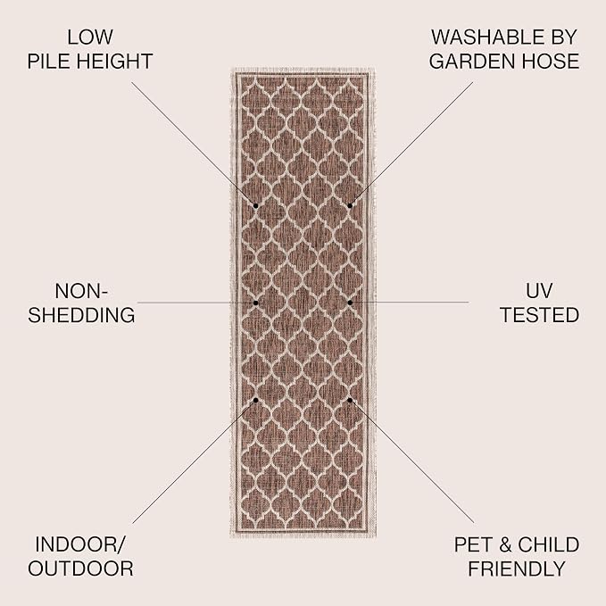 JONATHAN Y Moroccan Trellis Indoor Outdoor Runner Rug 2X20 Espresso/Taupe, Trebol Textured Weave for Backyard, Patio, Porch, Easy-Cleaning, High Traffic, Pet-Friendly, Non-Shedding (SMB109B-220)