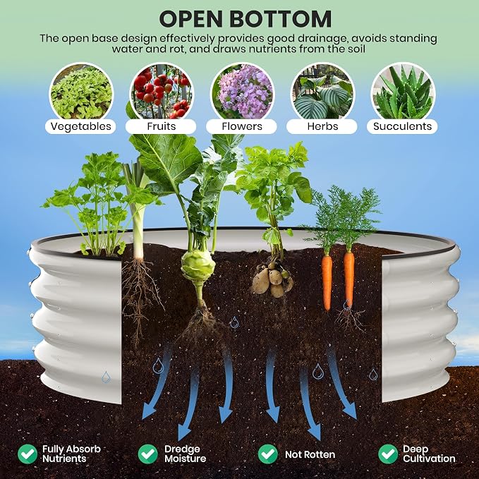 Garvee Galvanized Raised Garden Bed, 2Pcs Raised Garden Beds Outdoor, Round Planter Raised Beds with Gloves and Rubber Edge Trim for Vegetables, Flowers and Herbs, 3x3x1 FT, White