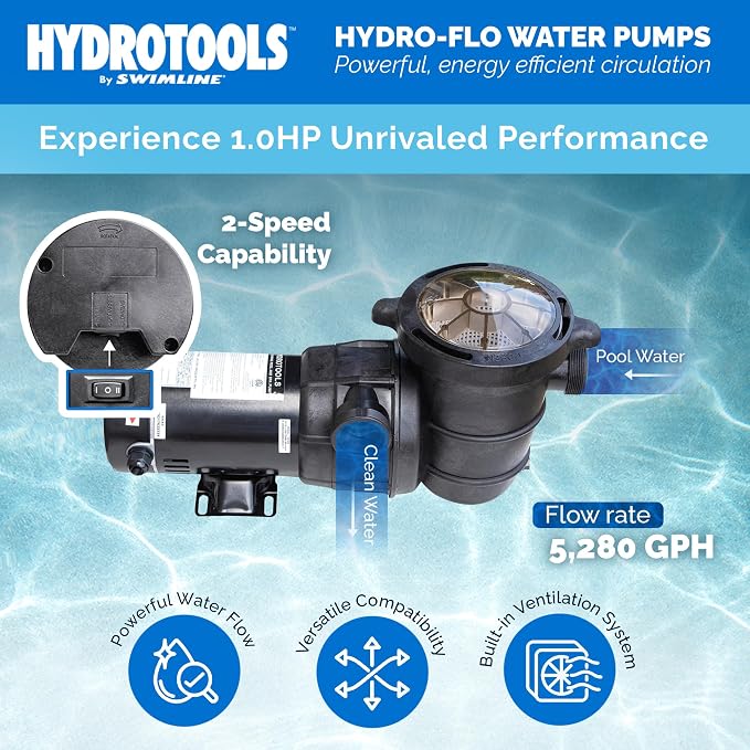 SWIMLINE HYDROTOOLS Above-Ground Pool Motor Pump, 2-Speed, Hydro-Flo 1 HP w/ 5280 GPH, Horizontal | Variable Dual-speed Above-ground Pool Pump, 1.0 HP, 5, 280 GPH, Horizontal Discharge, Strainer Basket, 115V, DOE-certified