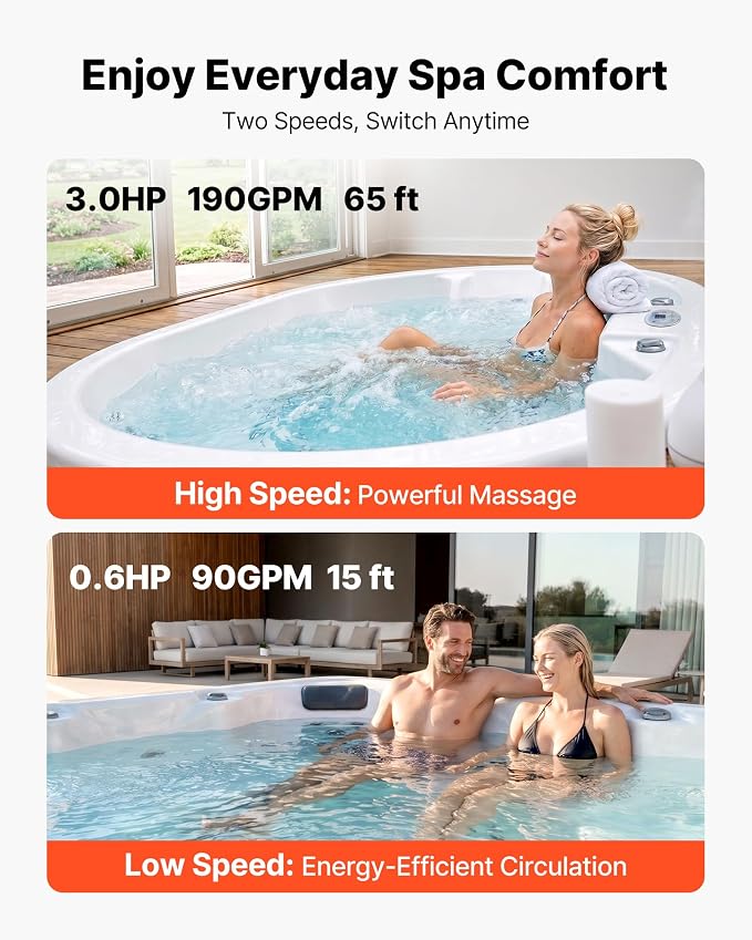 VEVOR SPA Pump 3HP Hot Tub Pump 2 Speed 48 Frame with 1.5" & 2" Port, 230V, 190 GPM High Speed & 90 GPM Low Speed, 90° Rotational Interface, SPA Bath Water Circulation, Compatible with OEM Models