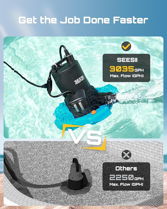 SEESII Auto 2-in-1 Pool Cover & Submersible Water Pump, 1/3 HP | 3035 GPH Sump Pump, Smart Auto On/Off, Clog-Free Net. Ideal for Pools, Flooded Basements, Hot Tubs & Garden Ponds