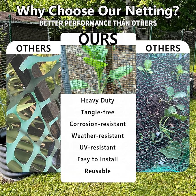 15x40 ft Bird Netting, 1/2-inch Square Mesh – Garden Netting Animal Barrier for Vegetables, Fruit Trees, Blueberry Bushes, Strawberries – Protects Against Birds, Deer, Chickens, Squirrels