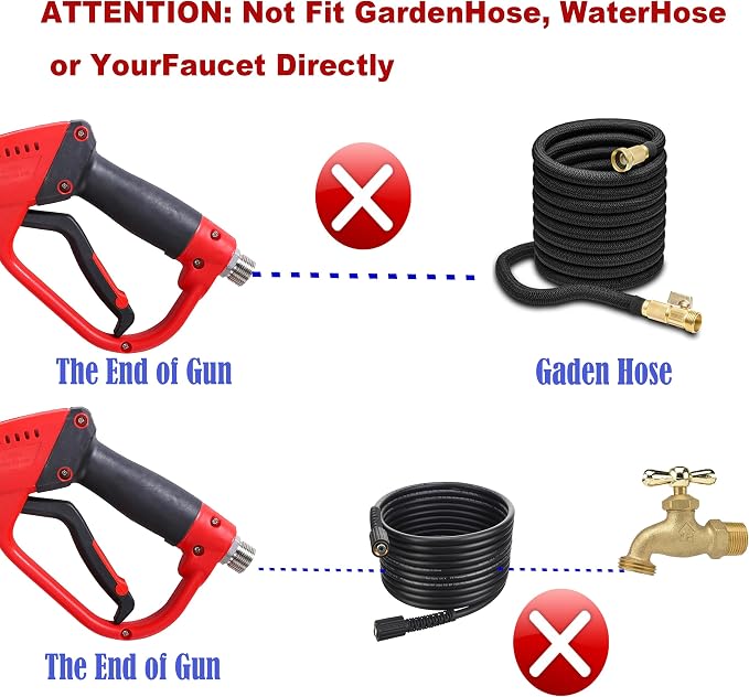Tool Daily Pressure Washer Gun with Replacement Wand, 17 Inch Power Washer Extension Wand, 30° Curved Rod, 5 Nozzle Tips, 4000 PSI