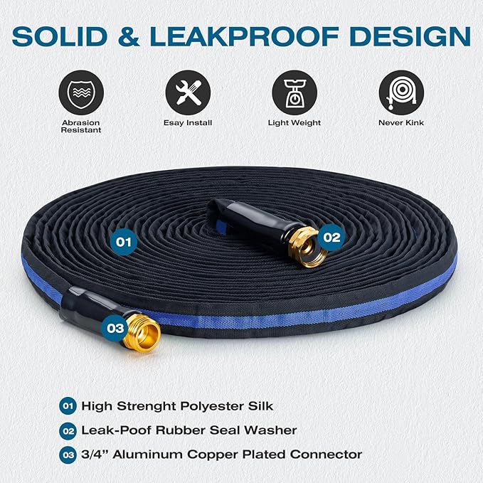 Ultra Lightweight 15FT Garden Hose - Heavy-Duty Kink-Free Flexible Hose, Non-Expanding Design with Aluminum Brass Fittings, Crush-Proof for Yard/Lawn/Outdoor Use(black-blue, 15 FT)