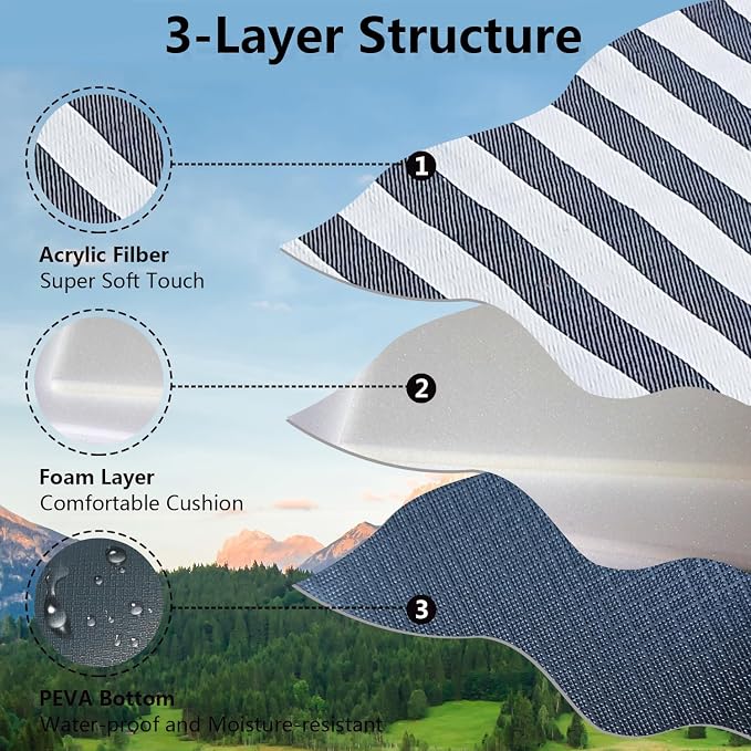 79”x79” Picnic Blanket Extra Large, Waterproof and Foldable Beach Blanket, 3-Layer Outdoor Blanket for 6 to 8 Adults, for Camping, Park, Beach, Grass, Indoors