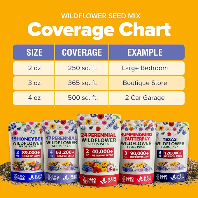 Home Grown Premium Wildflower Seeds Bulk - 60,600+ Perennial Flower Seeds Mix for Planting Outdoors - 24 Variety Wildflower Seed Mix - Attracts Bees, Butterflies & Birds - 2oz Wild Flower Seeds
