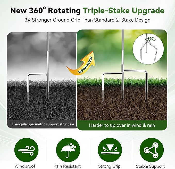 2Pack Plant Umbrellas for Outdoor Plants, Upgraded 360° Rotating 3-Prong Ground Stake for Stronger Grip, Stable Garden Shade Umbrella for Flowers, Vegetables, Fruit Trees, Raised Beds & Planters