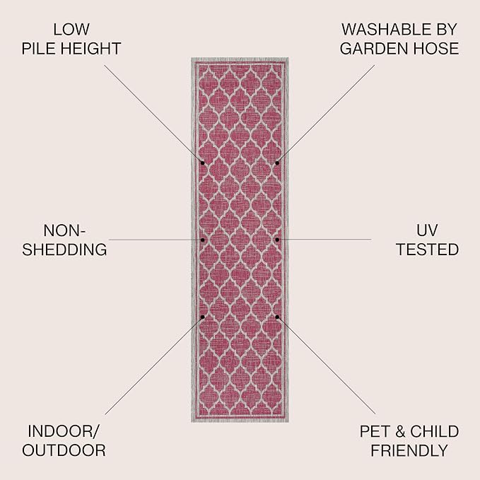 JONATHAN Y Moroccan Trellis Indoor Outdoor Runner Rug 2X8 Fuchsia/Light Gray, Trebol Textured Weave for Backyard, Patio, Porch, Easy-Cleaning, High Traffic, Pet-Friendly, Non-Shedding (SMB109H-28)