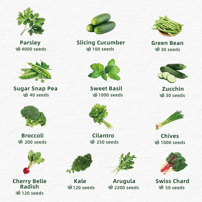 25 Vegetable Seeds Variety Pack, 21,000+ Garden Seed Vault Kit with Planting Tools, Easy to Grow for Hydroponic, Indoor & Outdoor Year-Round Home Gardening