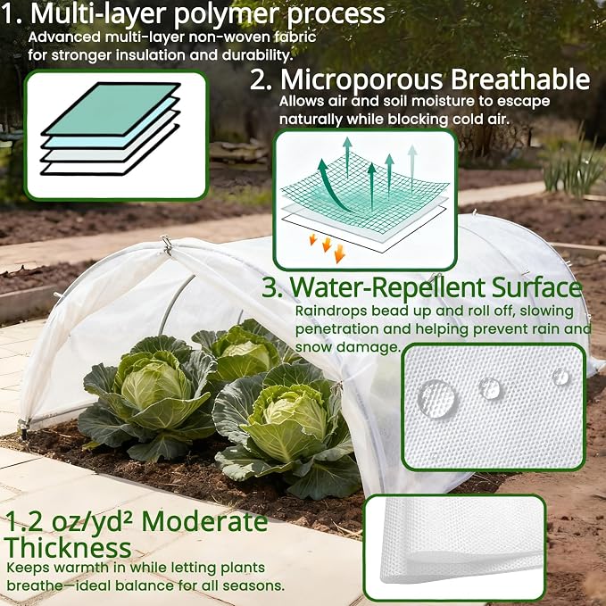 5.2Ft x 30ft Frost Protection Plant Cover – 1.2 oz/yd² Garden Freeze Blanket with Clips & Ground Stakes for Outdoor Winter Plant Protection, Reusable Floating Row Cover for Garden Vegetables