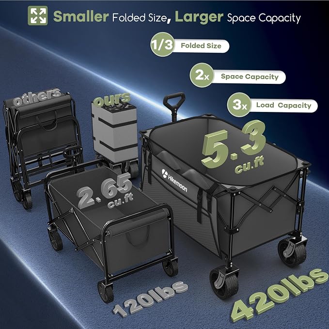 Hikemoon 150L Collapsible Wagons Carts Foldable, 360LBS Heavy Duty Folding Beach Cart with Big All-Terrain Wheels, Portable Utility Wagon for Grocery, Shopping, Garden, Sports, Grey