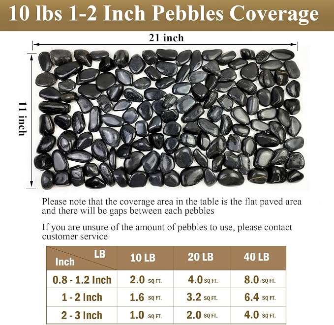 FANTIAN 40 lbs Black River Rocks for Landscaping,1-2 Inch Decorative Black Stones Pebbles for Plants, Vase Fillers, Fish Tank and Garden Rocks