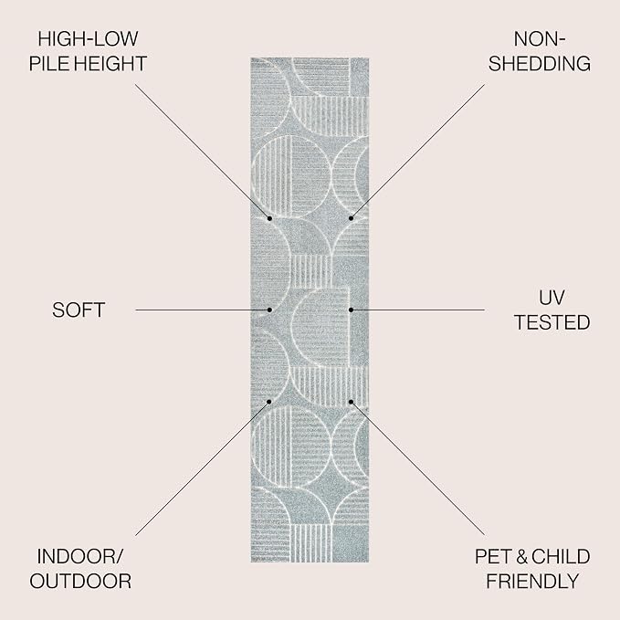 JONATHAN Y Nordby High-Low Arch Striped Light Blue/Cream Indoor/Outdoor Runner Rug, 2x8, for Patio, Backyard, Living Room, Bedroom, Office, Hose-Washable (SCN104F-28)