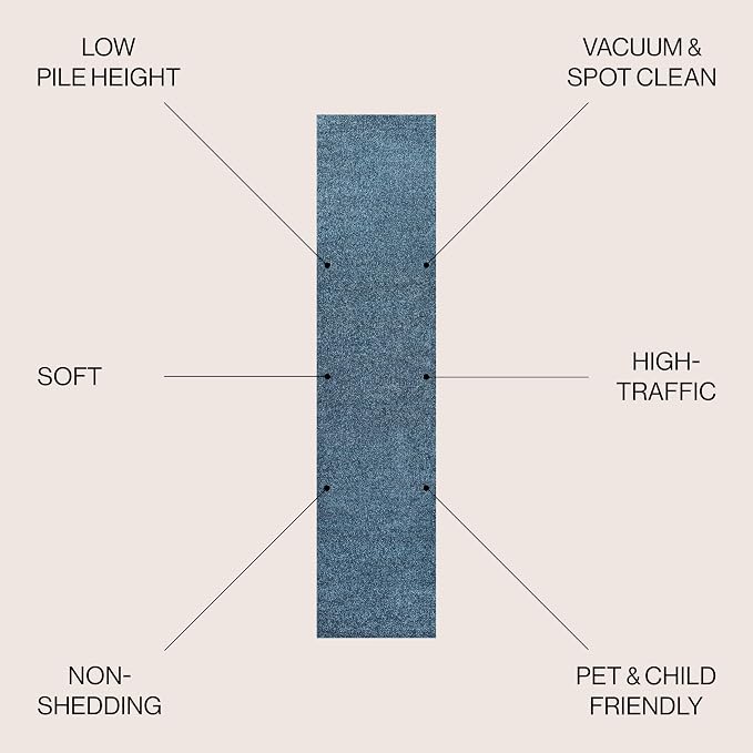 JONATHAN Y Haze Solid Low-Pile Turquoise Runner Rug 2x16, Coastal,Bohemian,Minimalist,Classic, Easy-Cleaning for Living Room,Bedroom,Kitchen,Pet Friendly,Non-Shedding (SEU100H-216)
