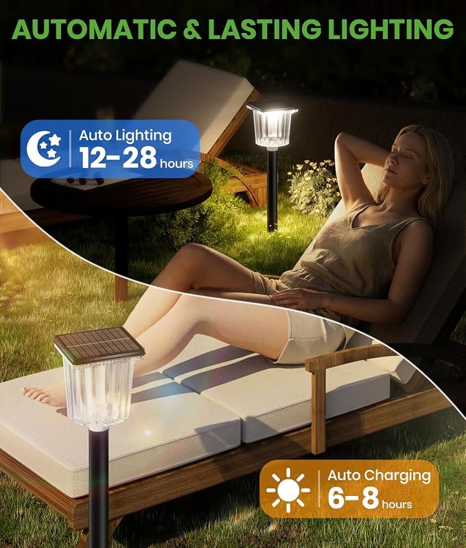 BITPOTT Super Bright Solar Pathway Lights 4 Pack, Adjustable Warm & Cold Solar Lights Outdoor Waterproof IP65, Auto On/Off, Outdoor Decor Light for Garden, Landscape, Path, Yard, Patio, Driveway