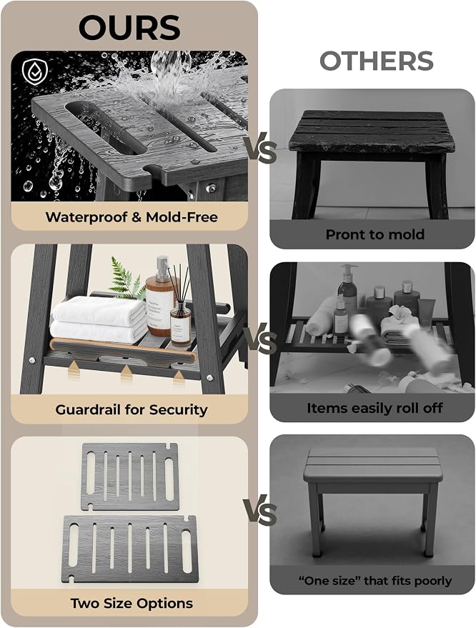 Shower Bench Seat, Non-Slip Shower Benches for Inside Shower to Sit on, HDPE Waterproof Shower Stool for Shaving Legs, Shower Chair with Adjustable Feet for Bathroom, Indoor/Outdoor Use, Grey