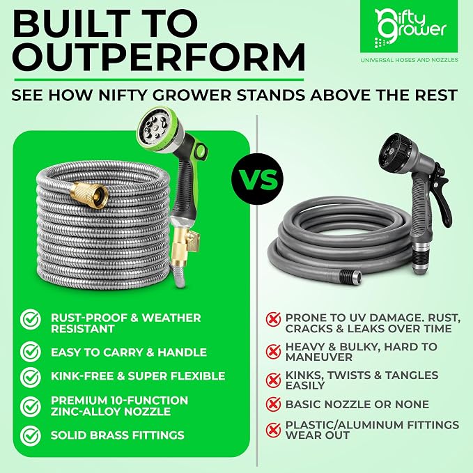 50 FT Garden Hose Stainless Steel Heavy Duty with Spray Nozzle, Lightweight and No-Kink Flexible Water Hose 50 FT with 3/4" Solid Brass Fittings, Metal Waterhose for Outside 50FT, Manguera para Jardin