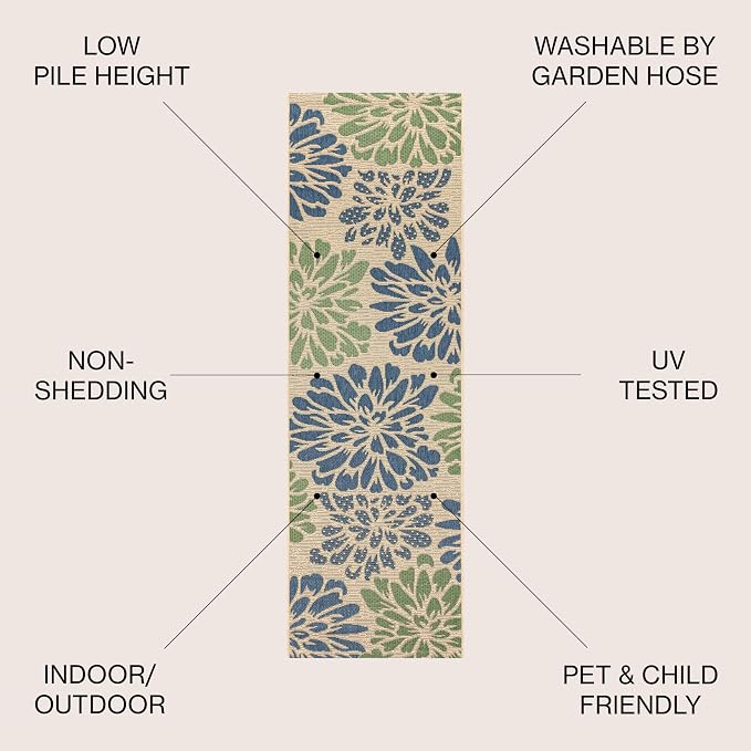 JONATHAN Y Floral Textured Weave Indoor Outdoor Runner Rug 2X14 Navy/Green, Zinnia Modern for Backyard, Patio, Porch, Easy-Cleaning, High Traffic, Pet-Friendly, Non-Shedding (SMB110B-214)