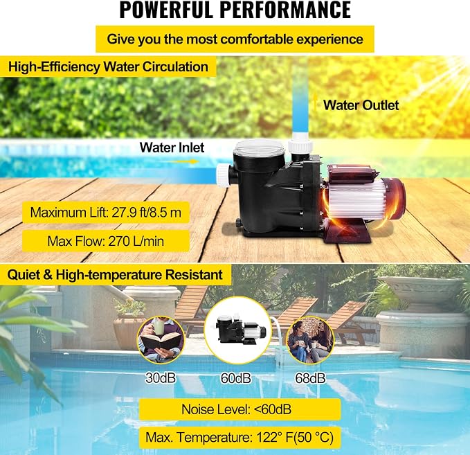 VEVOR Pool Spa Pump Above Ground 1/2 HP 110V Hot Tub 0.37KW Water Circulation Swimming Pool Pump
