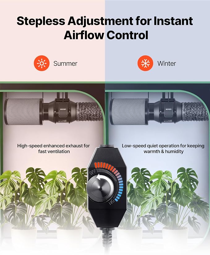 VEVOR 6" Air Filtration Kit, 180 CFM Inline Duct Fan with Speed Controller, Carbon Filter & Ducting Ventilation System for Heating Cooling Booster, Grow Tents, Hydroponics