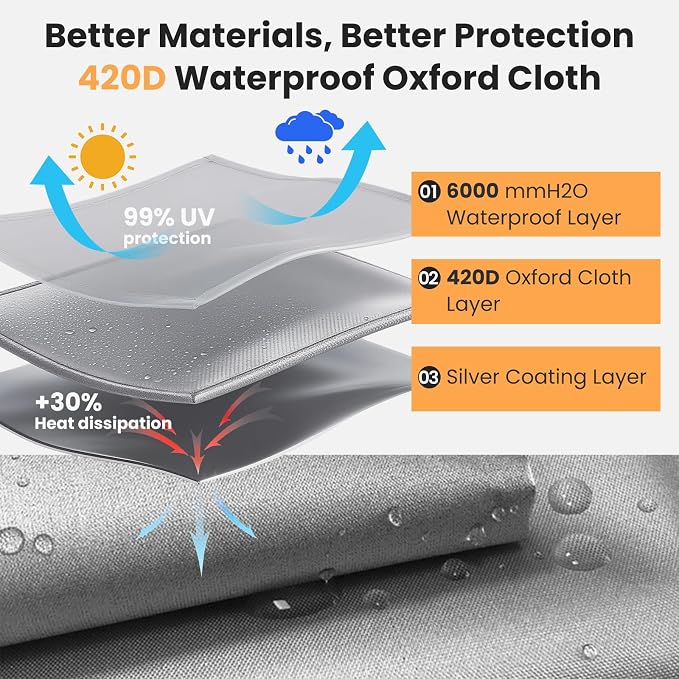 BENVOL Forklift Cover, Fit 3000-5000lbs, Waterproof, Dustproof, UV-Proof, 420DSilver-Coated Waterproof Oxford Cloth, All-Season Protection Forklift Cab Cover, (102 "*45" *82 "Inches)