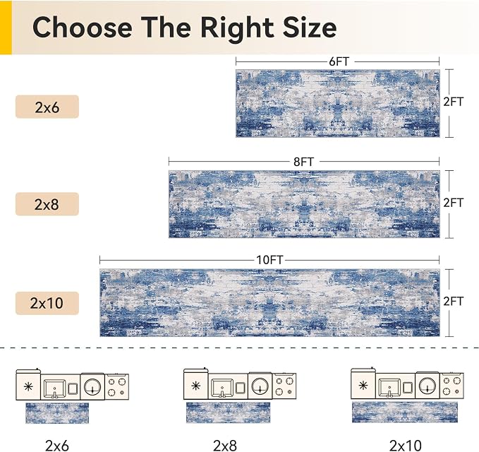 RELEANY Washable Runner 2'x6' Abstract Area Rug for Hallway Blue Gray | Carpet for Kitchen, Entryway, Bathroom, Living Room, Bedroom, Printed Pattern, Non‑Slip, Soft, Stain‑Resistant, Easy to Clean