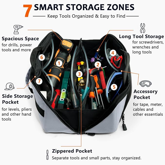 Tool Bag Organizer for Electrician & Technician, Portable Wide-Open Tool Tote with Multi Compartments, Heavy Duty Tool Storage Bag for HVAC, Plumbing, Garage & Home Repair Tools, Handyman
