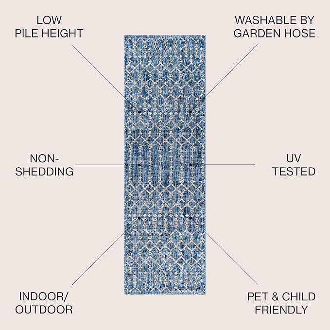 JONATHAN Y Moroccan Geometric Indoor Outdoor Runner Rug 2X14 Navy/Light Gray, Ourika Textured Weave for Backyard, Patio, Porch, Easy-Cleaning, High Traffic, Pet-Friendly, Non-Shedding (SMB108B-214)