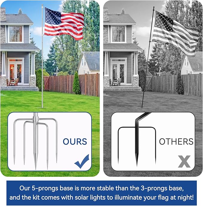 ZMTECH 7 FT Flag Pole in Ground, Heavy Duty Flag Pole Holder for Outside House with 5 Pronges Base, Extra Thick Flag Pole Kit for Yard Outdoor Garden Decor Residential Commerical Silver