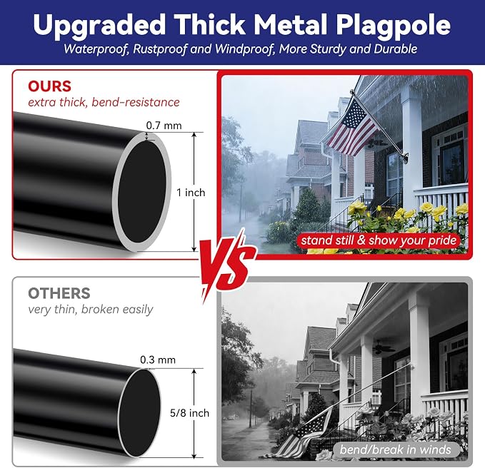 American Flag and Flag Pole for House Outside, 5ft Heavy Duty Flag Poles Kit with 3x5 Embroidered USA Flag, Tangle Free Steel Black Flag Pole with Bracket for Residential, Commercial, Outdoors Garden
