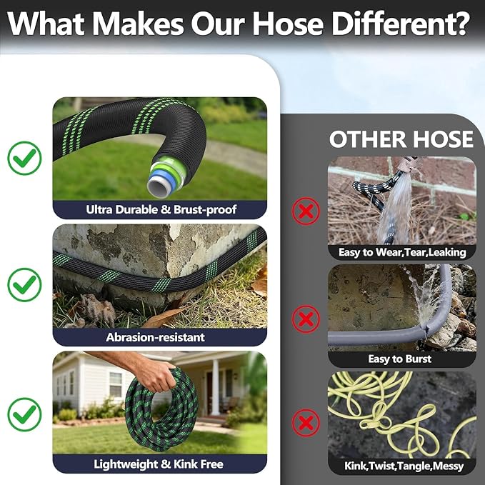 100 ft Garden Hose,Non-Expandable Lightweight All-Weather Water Hoses, Ultra Durable and Flexible Garden Hose with 10-Function Spray Nozzle, Leak-Free Connections Garden Hoses for Yard, Lawn,Outdoor