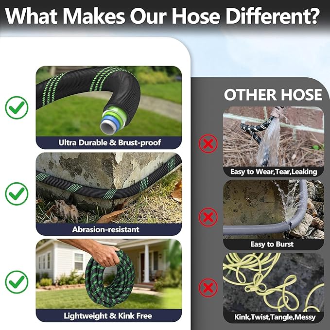 50 ft Garden Hose, Non-Expandable Lightweight All-Weather Water Hoses, Ultra Durable and Flexible Garden Hose with 10-Function Spray Nozzle, Leak-Free Connections Garden Hoses for Yard, Lawn,Outdoor