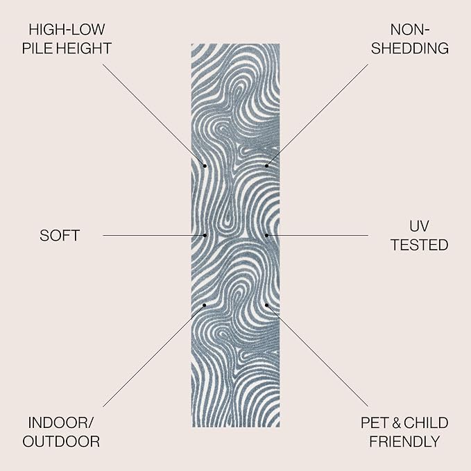 JONATHAN Y Maribo High-Low Abstract Striped Dark Blue/Cream 2x8 Indoor/Outdoor Runner Rug for Patio, Backyard, Living Room, Bedroom, Office, Hose-Washable (SCN103E-28)