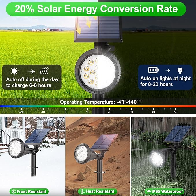 Tadyreal Solar Lights Outdoor Waterproof IP65 180° Adjustable Solar Powered Landscape Spot Lights for Yard 4 Lighting Modes Spotlights for Pathway Garden Outside Wall Pool Porch (8 Pack, Cool White)