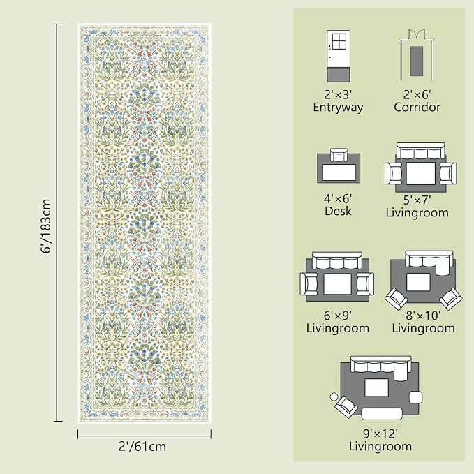 Non-Slip Bathroom Runner Rug 2x6 Feet, Washable Long Kitchen Hallway Laundry Mat, Beige Green Vintage Floral Design