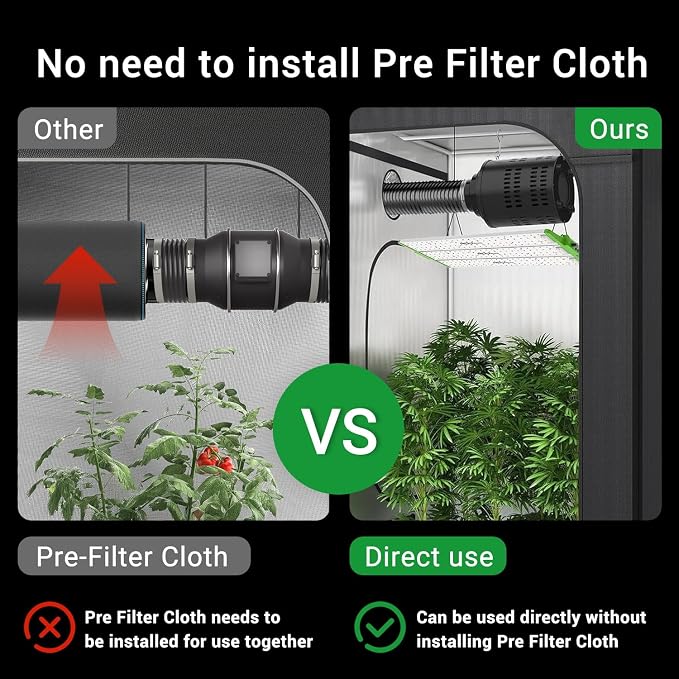 RDJ Bouns Inline Fan with Carbon Filter Kit, Compatible with 4"/5"/6" Ducts,10 Speed Control Recyclable Carbon Filtration, Quiet, Grow Tent, Hydroponics, Indoor Gardening, Pet Room
